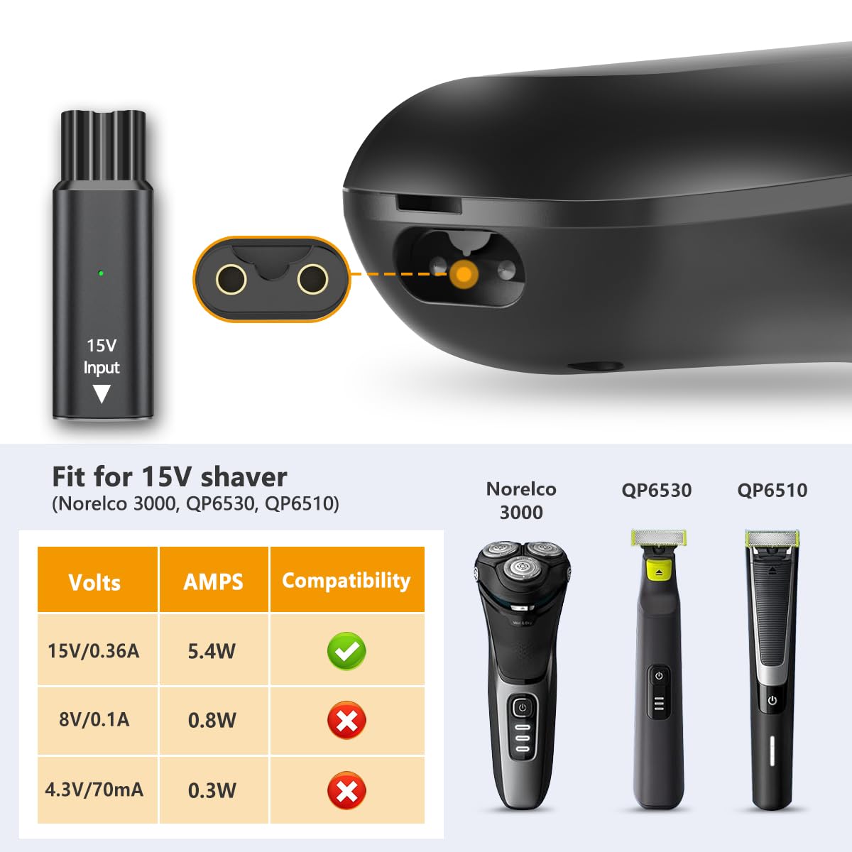 Brangdy 15V HQ8505 Type-C Shav - Electric Razor review and price