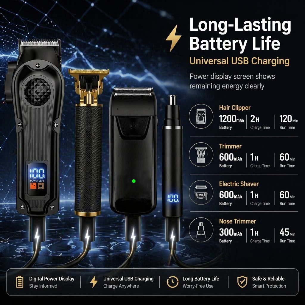 4-in-1 Men's Hair Clipper Set  - Electric Shaver Rotary review and price