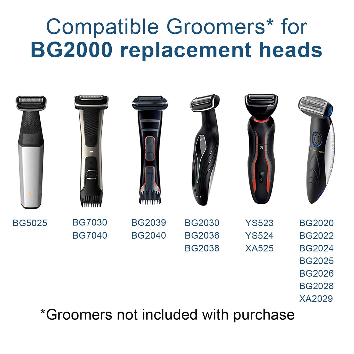 Brangdy BG2000 Replacement Hea - Beard Trimmer review and price